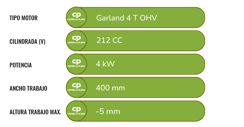 iconos ficha maquinaria 2_Cepilladora 602QG - V21